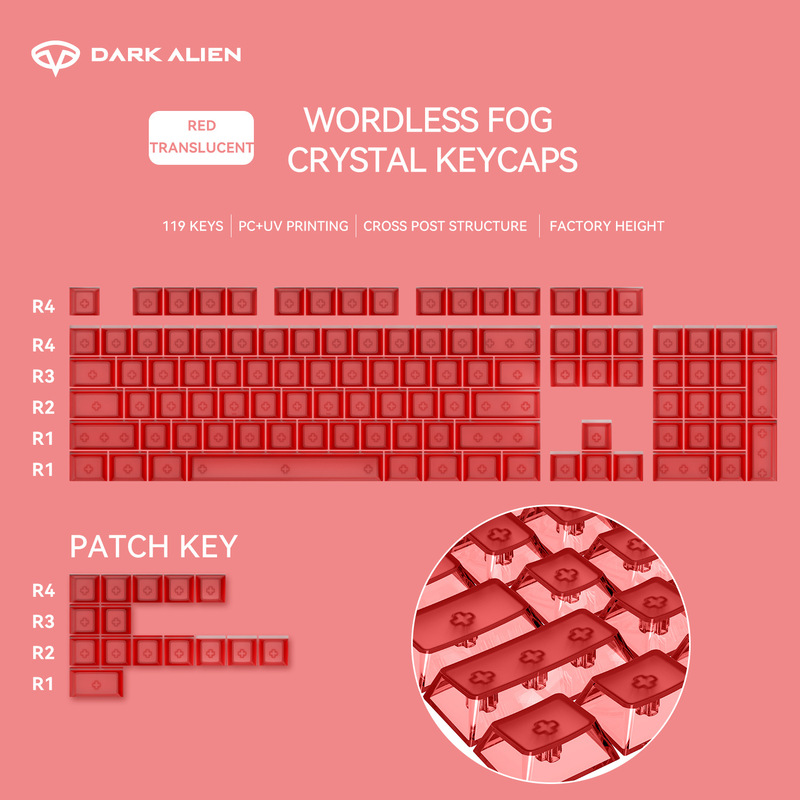卸売クロスボーダーオリジナル透明 PC キーキャップ UV 印刷フロントつや消し四面高透過率 WOOTING ユニバーサル|undefined