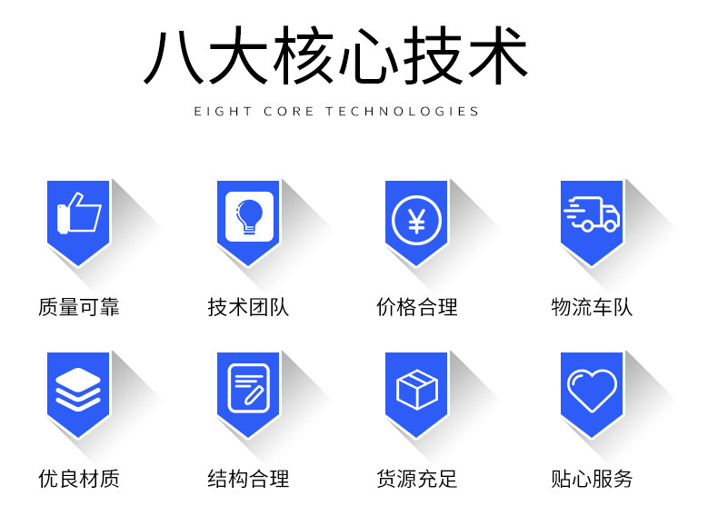 8大核心