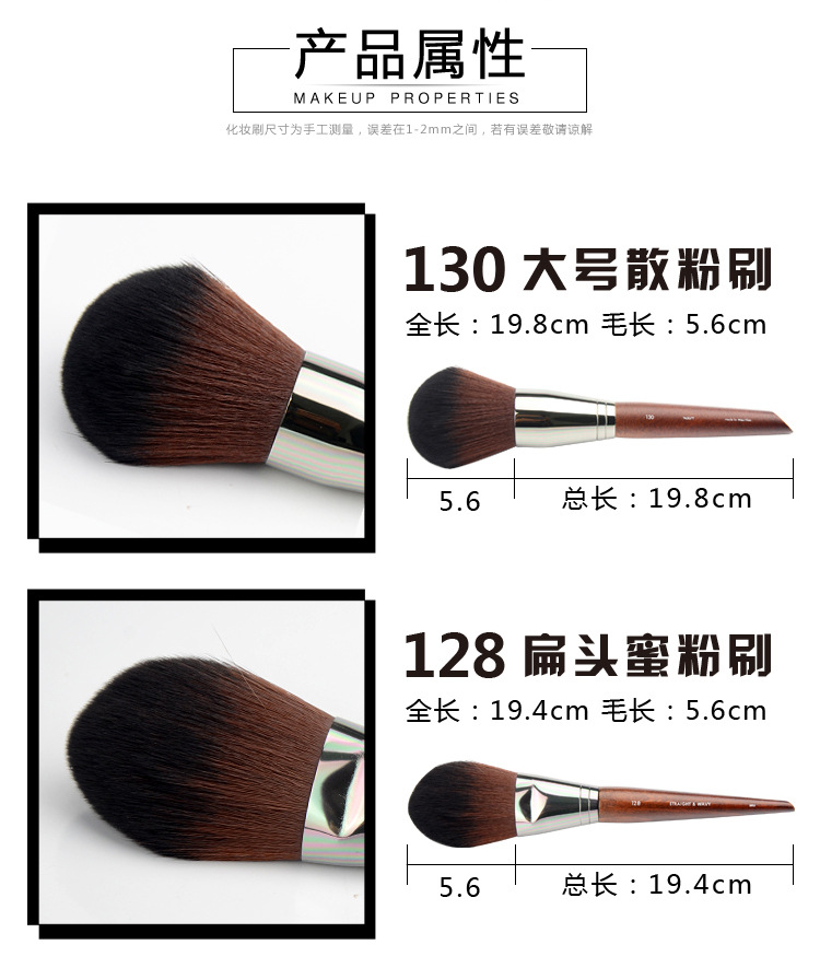 TB2UgRhrMmTBuNjy1XbXXaMrVXa_!!