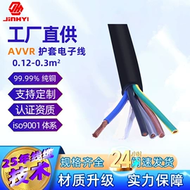 特种电缆;电源线;电子线