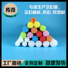 epeތİĭ亣dA܈Aİl޲廨lS