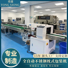 ȫ�Ԅ�һ����̨�����b�C�h��̨����ʽ���b�Cе��ˮ���������b�C