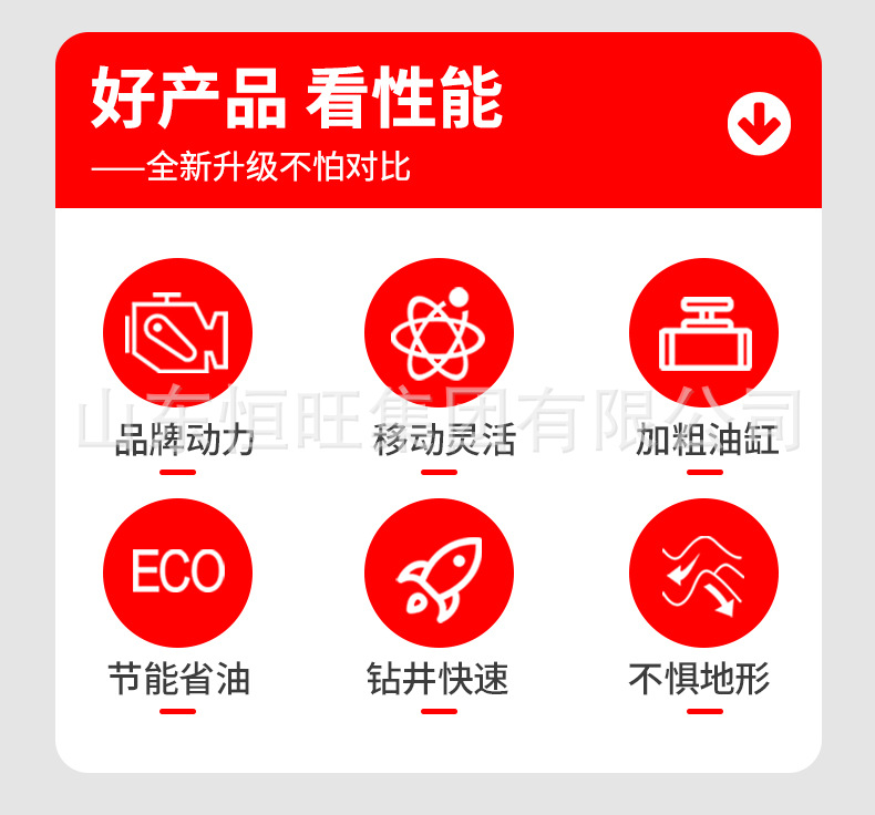 车载绳索取芯钻机详情页790_02