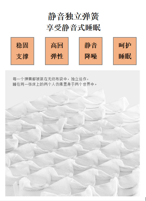 独立袋装弹簧床垫床芯分区钢丝床网弹簧包加工定做出口厂家批发-阿里巴巴