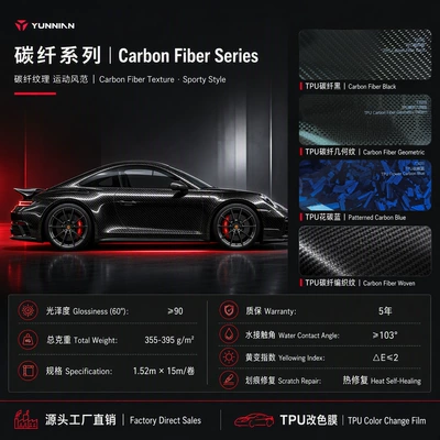 fiber pattern color change film, glossy Auto Color Change Film