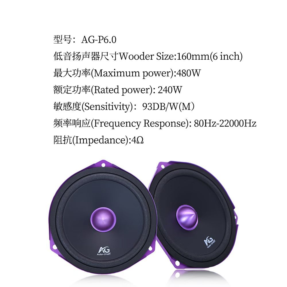 Car Audio Modification 6.5inch Coaxial Speaker Triangle Mid-Bass Car-Mounted Modified Speaker Ag-P6.0