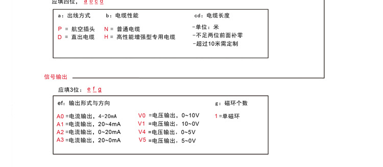 磁致系列详情图_16