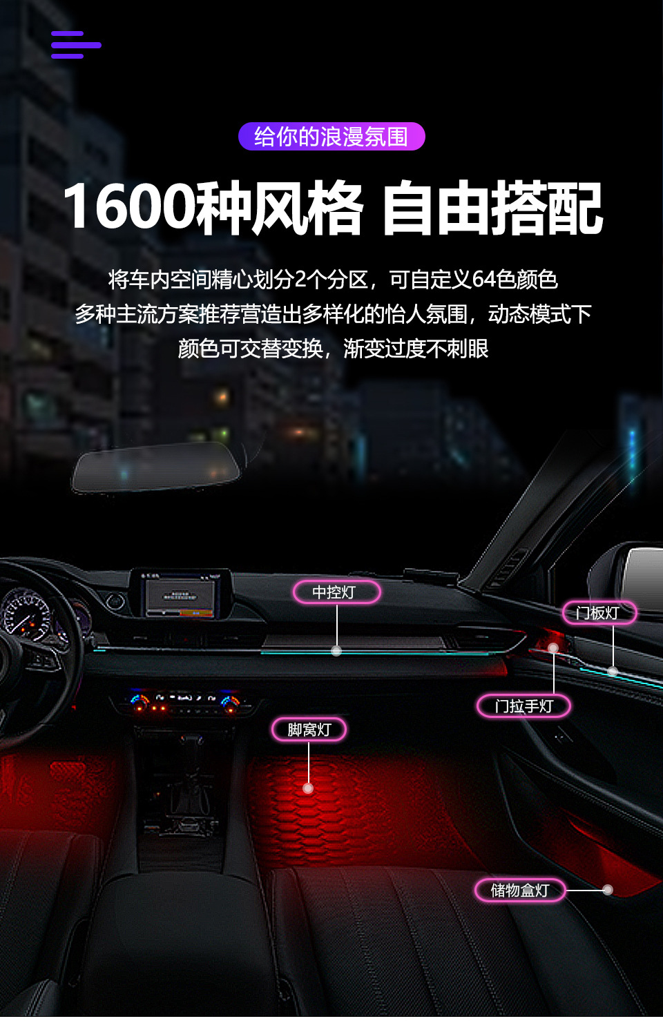 Car Ambient Lighting Is Suitable for Mazda/Axela/Atenza Mazda3 Ambient Light