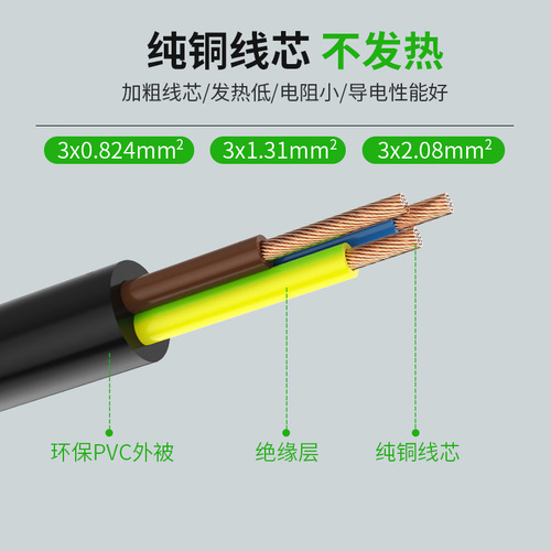 UL Pure Copper Beauty Standard Character Tail American Plug Cord Three-core AC American Standard Power Cord Desktop Computer Host Connection Cord