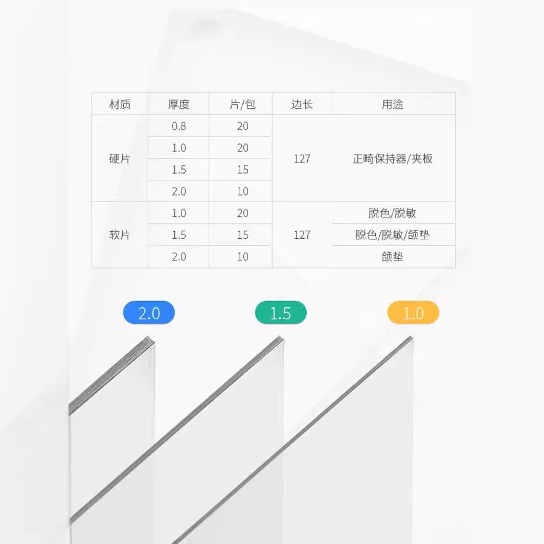 Productos transfronterizos, película de prensado dental, película de moldeo, película de moldeo, película de moldeo al vacío, película de prensado de ortodoncia