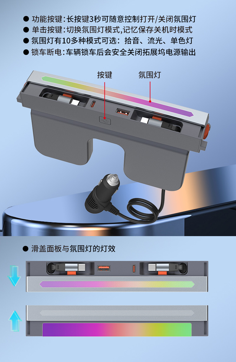 Suitable for Tesla Docking Station Model 3/Y Charger with Ambient Light, Quick Retractable Charging Slide Cover, Fast Charging