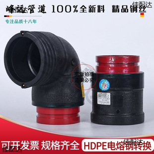 PE electrofusion pipe fittings groove type steel-plastic conversion electrofusion steel conversion 110 steel wire mesh skeleton pipe electrofusion joint