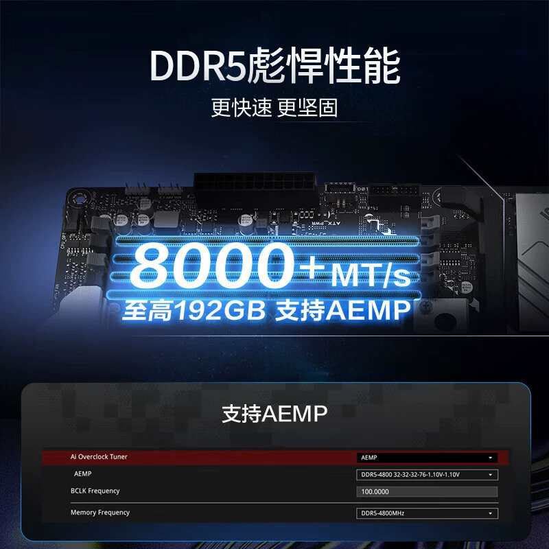 Материнская плата, процессор AMD Ryzen, 9950×, X870