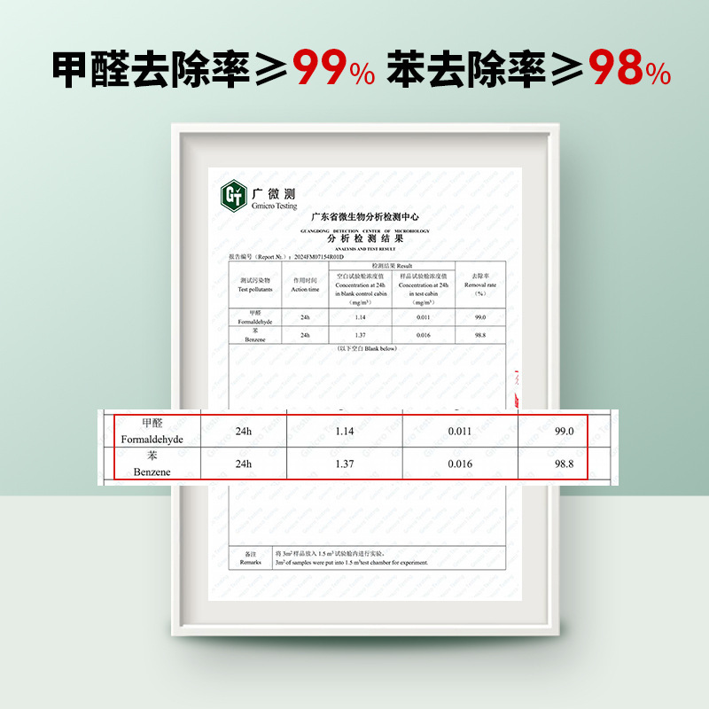 防油烟口罩kp95级一次性活性炭工业喷漆厨师孕妇专用口罩独立包装|undefined