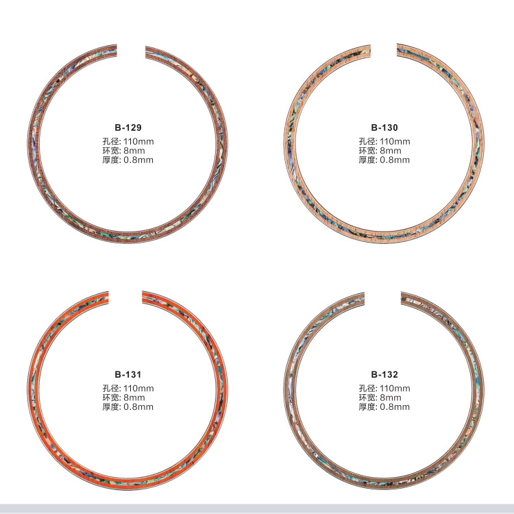 ľ�������ֻ�ʵľ���̱�õ��ľɳ�����һ�о����ľ�������׻�