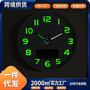 �P�ٿ羳���s�o��ҹ����R����ҹҕLED�l��������Ғ젝�R����R