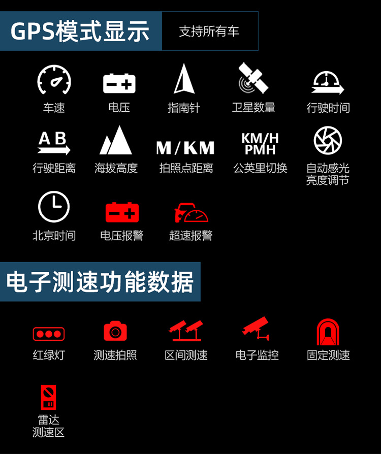 3 in 1 car head-up display car OBD universal HUD driving computer speedometer non-destructive modification smart