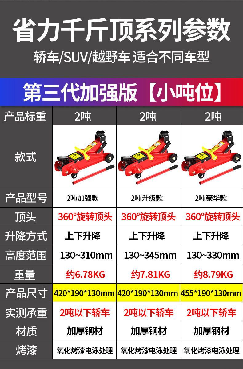 Huangchi Horizontal Hydraulic 0kg Car/SUV Tire Changing Tool, 2-ton Low-Position Tire Changer