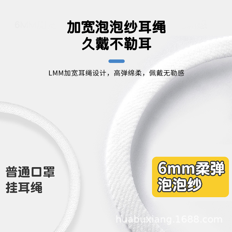 Cartoon children's disposable medical mask for boys