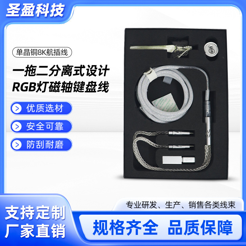 单晶铜航插线产品展示图