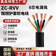 ���Sֱ�l����RVV���~ܛо�o�׾�6о0.5��6ƽ��6о�Դ������|