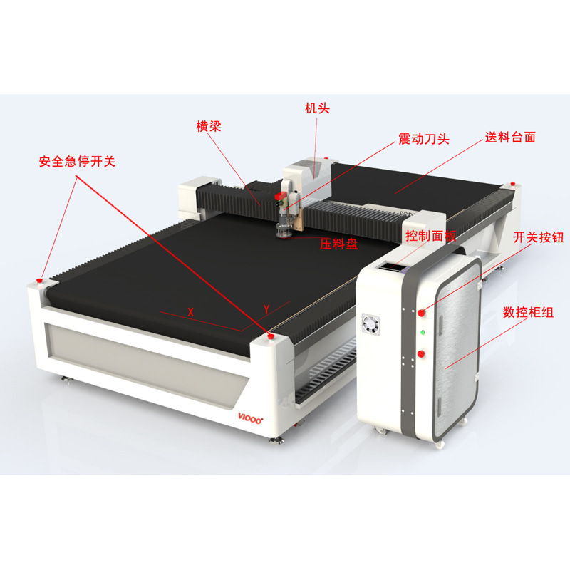 1625振动刀自动送料
