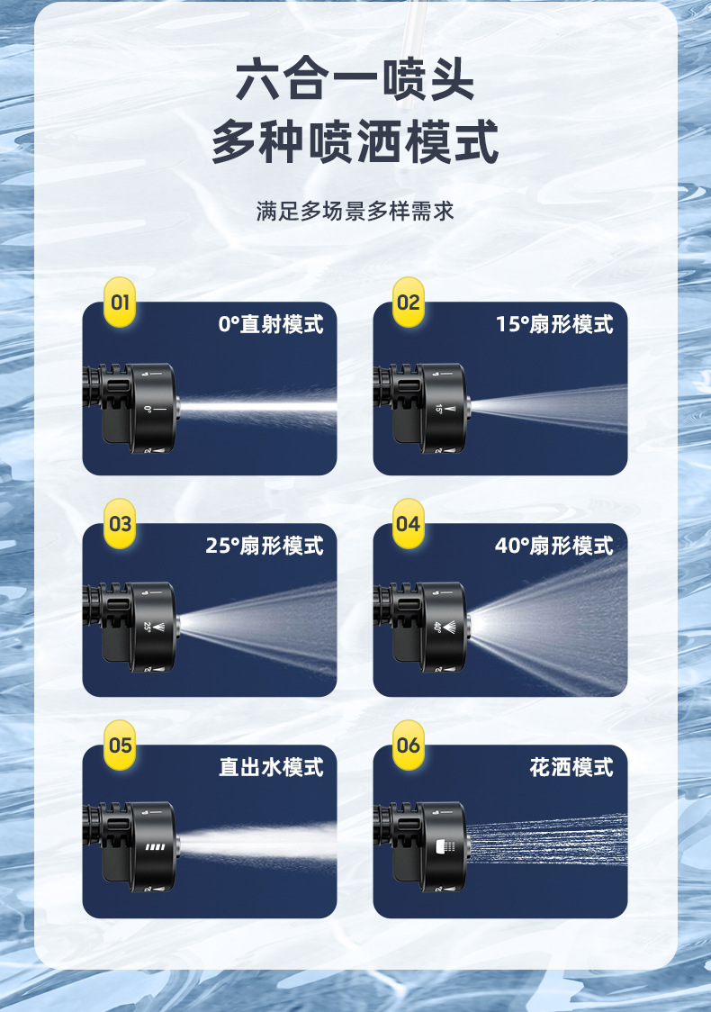 洗车枪详情-黑22.jpg