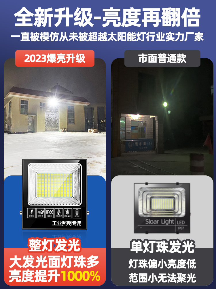 ✅2025新款太阳能户外庭院灯家用防水10000W超亮室内照明感应路灯