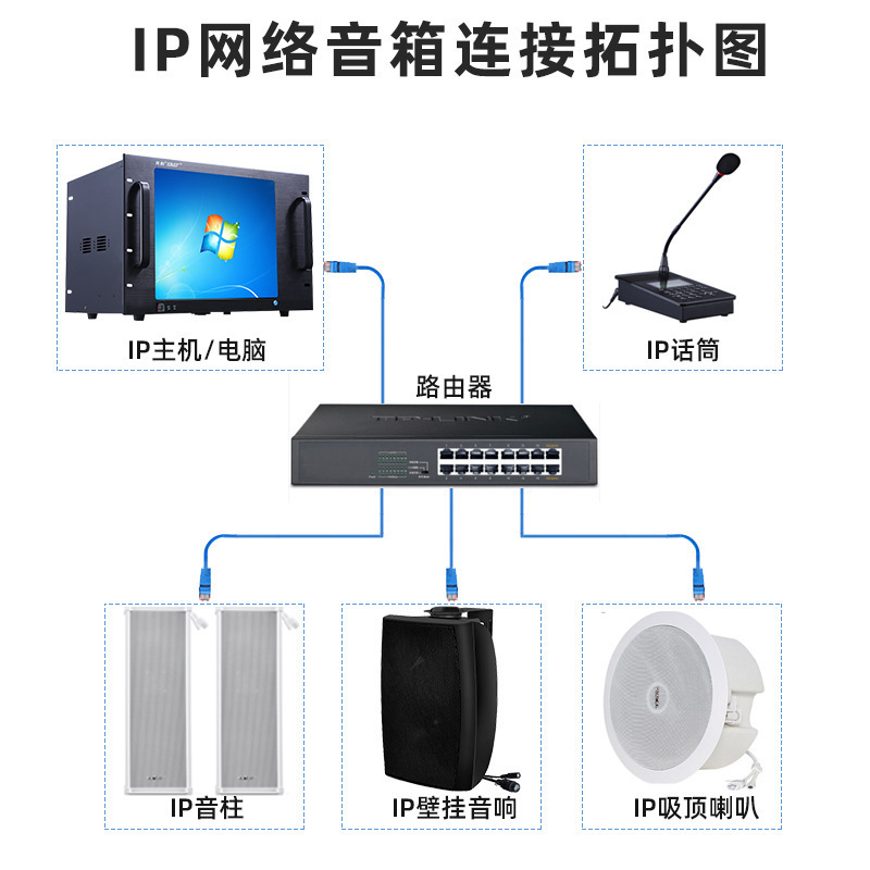 SAST先科ip网络音柱音响校园广播智能系统套装户室外防水音箱喇叭|undefined