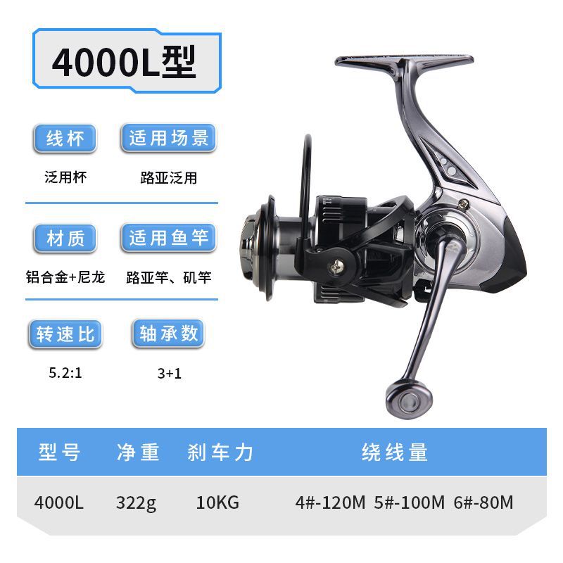 Rueda de pesca Luya rueda de hilado de acero inoxidable rueda de lanzamiento de largo alcance rueda de barra de mar rueda de línea de pesca rueda de micro comercio exterior