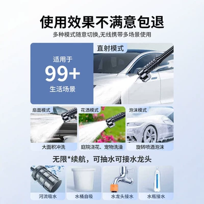 Model High-Pressure Water Gun for Portable car washer