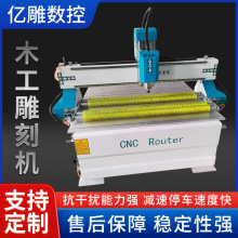 SƔص̙C1325ľV渡CȫԄpvc̙C