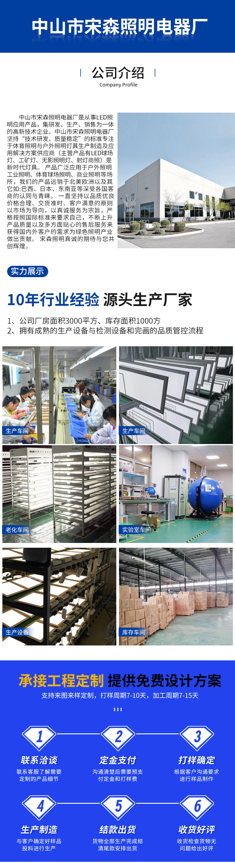 实力_03(1)