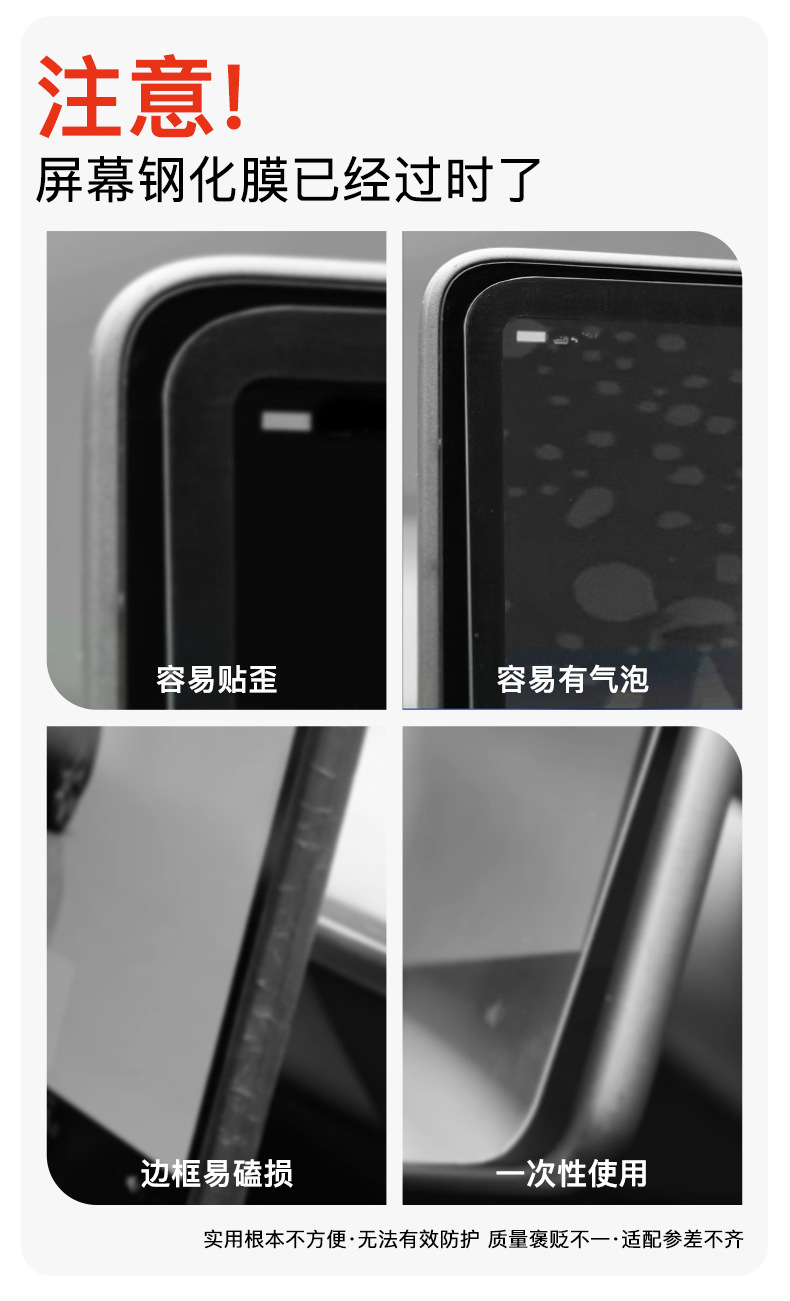 Suitable for Tesla's New Version of Model 3/Y/Yl Central Control Screen Tempered Film Rear Row Protective Film Frame