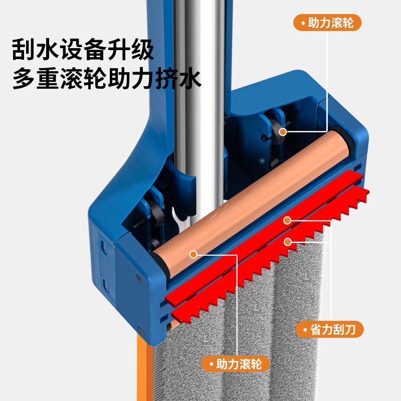 48cm flat plate squeegee with large panel, wash-free, dry-wet dual-use velvet mop, wholesale