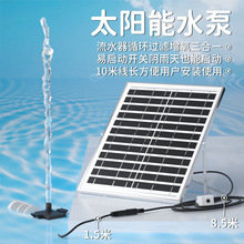 20W̫���ˮ���~��ѭ�h��ˮ�^�V���~�ش��������ˮѭ�hϵ�y