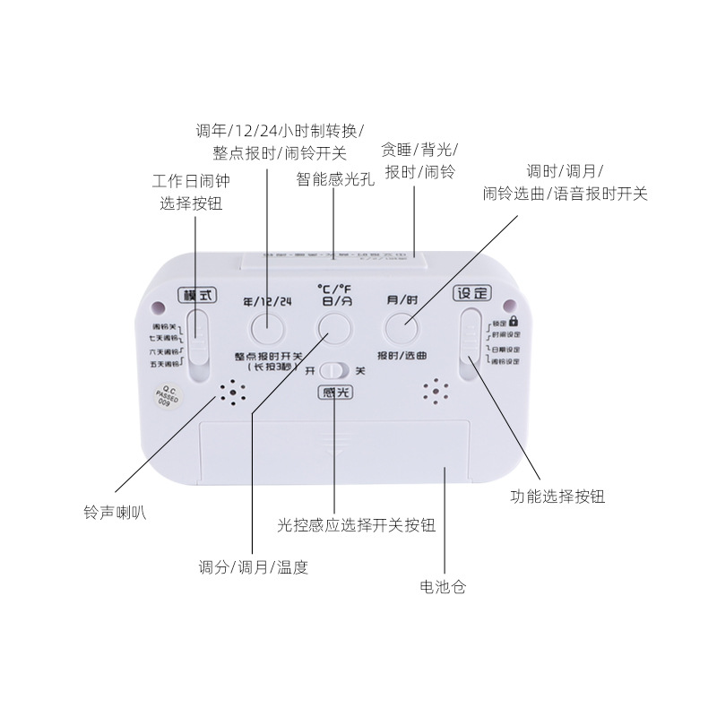Luz de pantalla grande tiempo de voz inteligente reloj electrónico para niños multifunción temperatura estudiante LED despertador electrónico