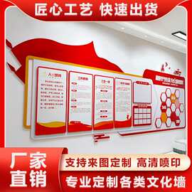 党建文化墙员工风采墙照片墙企业办公室励志墙相框团队背景文化墙