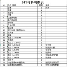 DIY�M�b�b���w�C���S�w�����o�˙Cȫ������W���ڶ��n�ÿƼ����b