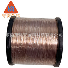 �S�����l ����T2/T3���~��  �h�����~�z, ���~�z  �t�~��Ҏ���Rȫ