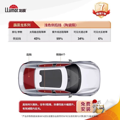 Automotive Film — Car Window Film Sun Protection - suitable-for-cars-front-gear-thunder-dragon-series-light-colored-side-rear-window-ceramic-film