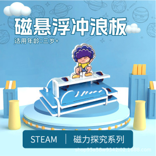 �őҸ��_�˰� ���Fͬ��������С�W�׃��@�ƌW���DIY�������