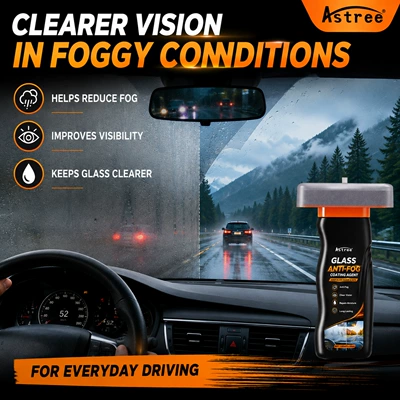 glass, rearview mirrors, swimming goggles, Automotive glass defogging agent