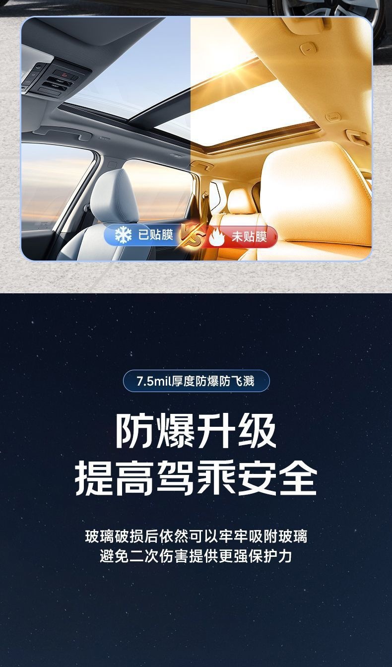 Luo Dun Skylight Film Ice Armor Tpu Panoramic Sunroof Roof Heat Insulation Film Sun Protection Explosion-Proof Car Sunshade Glass Film