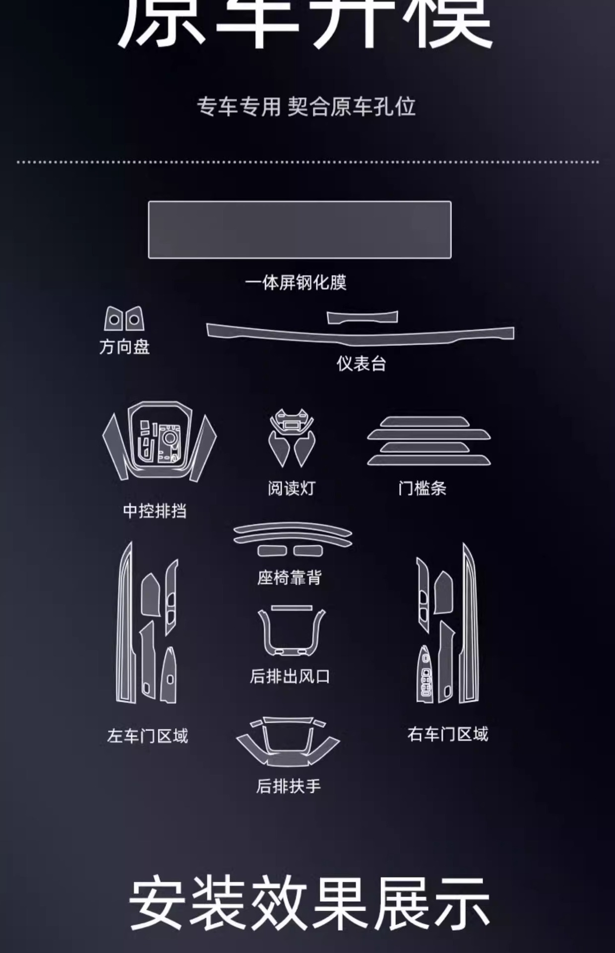 Applicable to BMW 7 Series Interior Film Central Control Screen Tempered Film 740 Modification 735 Decoration Auto Accessories