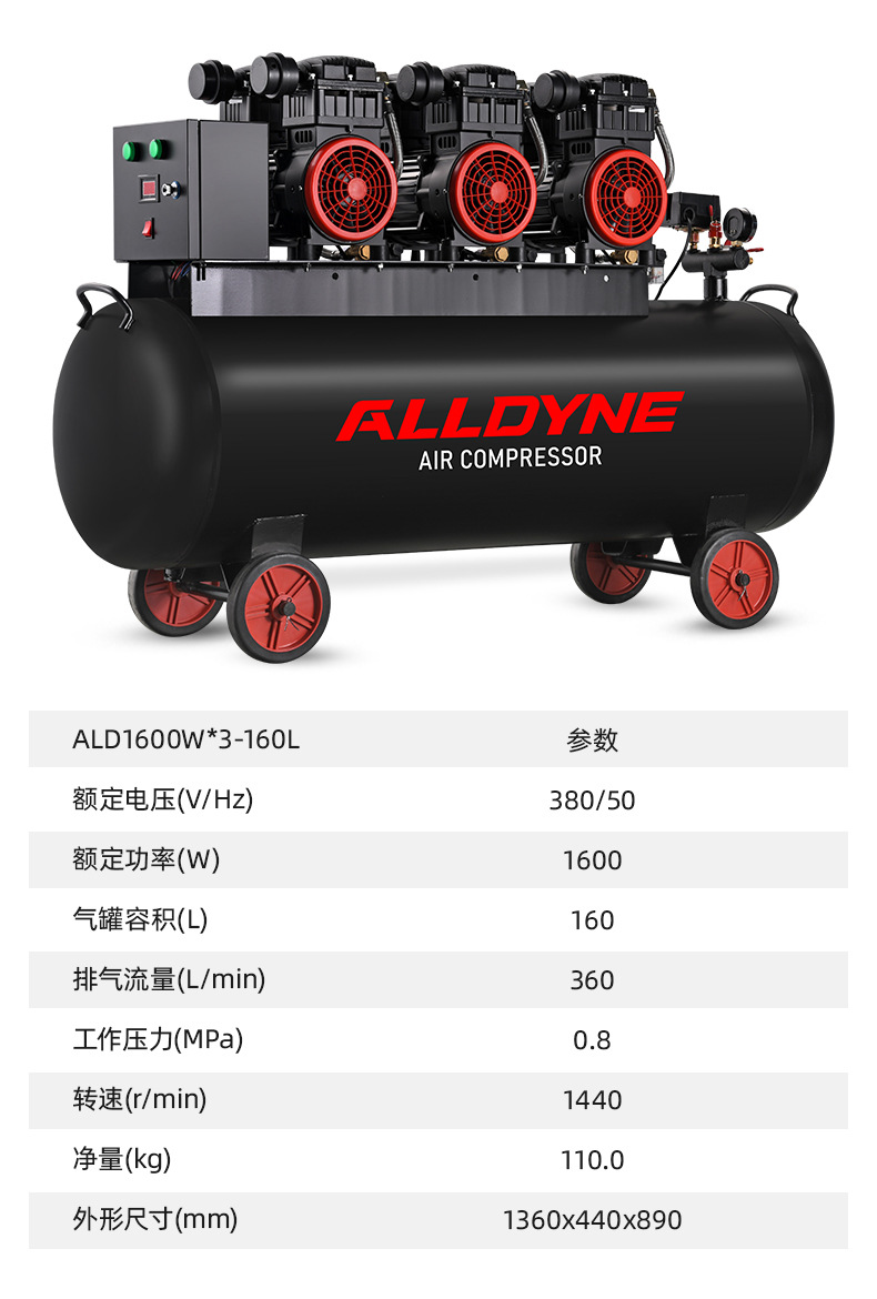 ALD1600W系列380V详情页_05.jpg