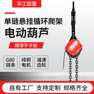 �A������DHP��朑Ғ�ѭ�h����늄Ӻ��J 늄ӵ��朗lʽ���غ��J