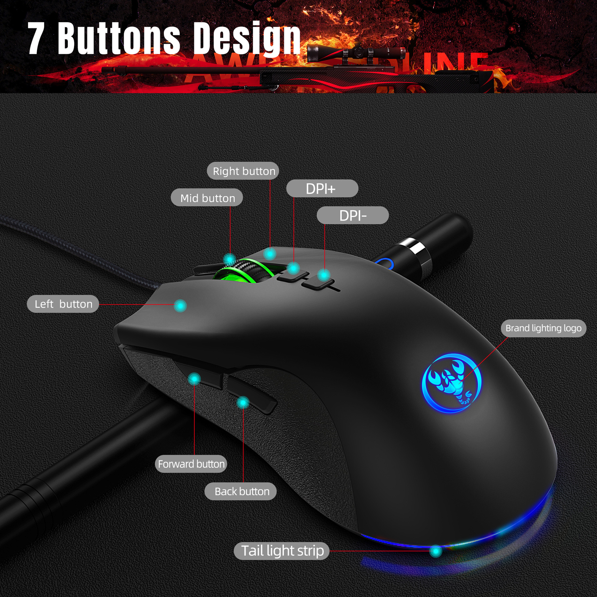 Konsole eingebauter Konverter Tastatursatz PS3 PS4 Spielkonsolenkonverter_voghion.com