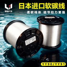 ܛ̼���ձ��M��̼��ԭ�z���b����̼��·ǰ��������~���Ӿ���Ͱ