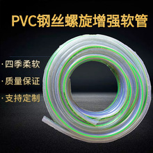 ���lPVC䓽zܛ���͸ߜ��͸��Ӻ��͹ܸ߉���ռ��ÿ���ϴ܇ˮ��PVC